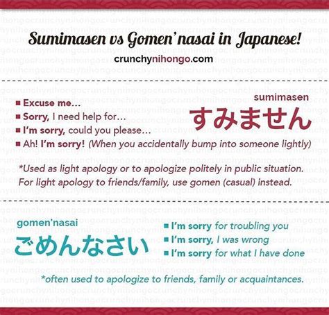 Gomennasai Versus Sumimasen in Japanese .